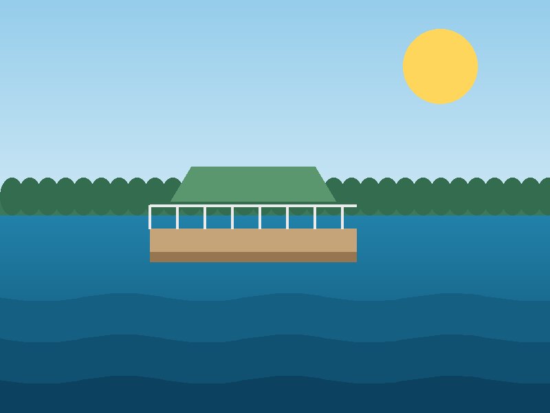 Hausboot Libelle mieten – Peene · Loitz