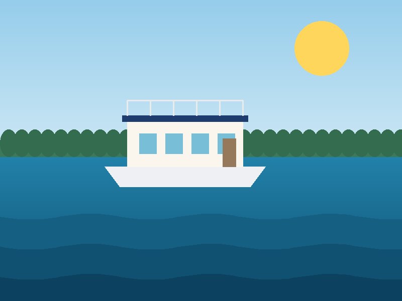 Hausboot Biber mieten – Havel · Brandenburg