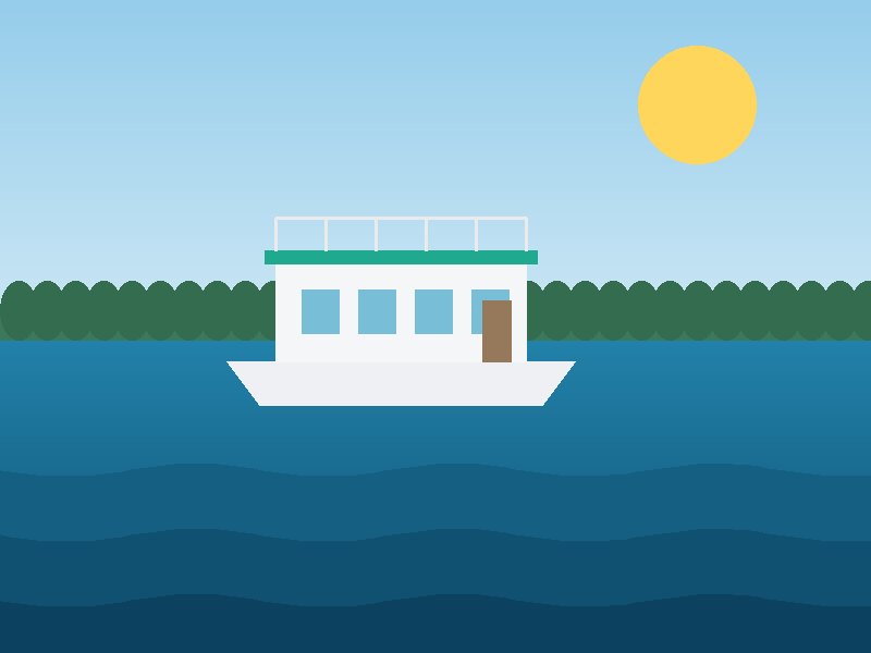 Hausboot Wasserlilie mieten in Müritz · Waren – Außenansicht